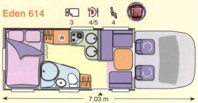grundriss challenger eden 614